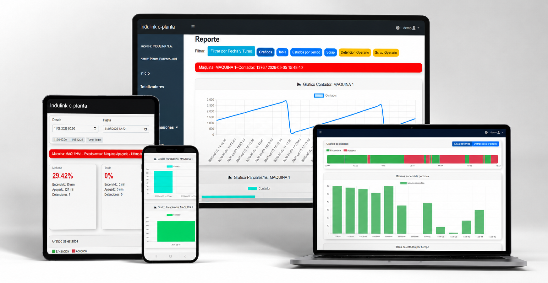 Software de Monitoreo