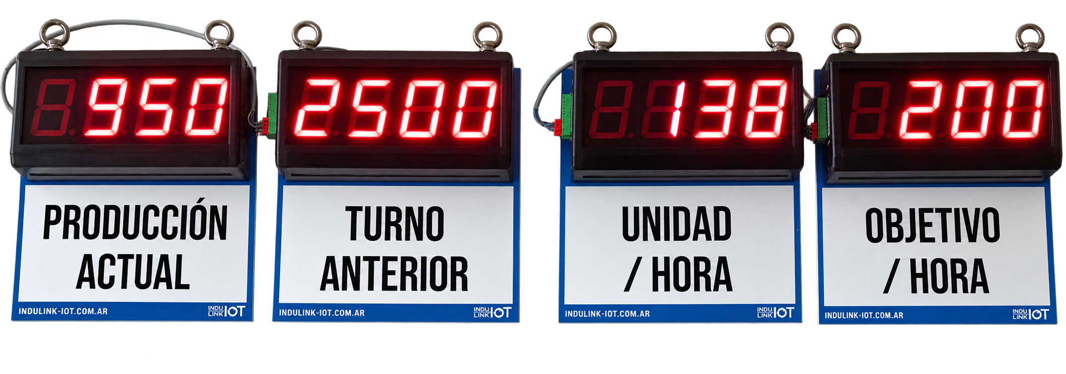 Equipo Indulink